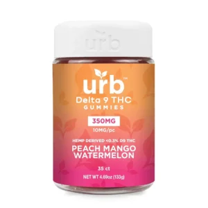 Urb Gummies