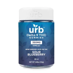 Urb Gummies