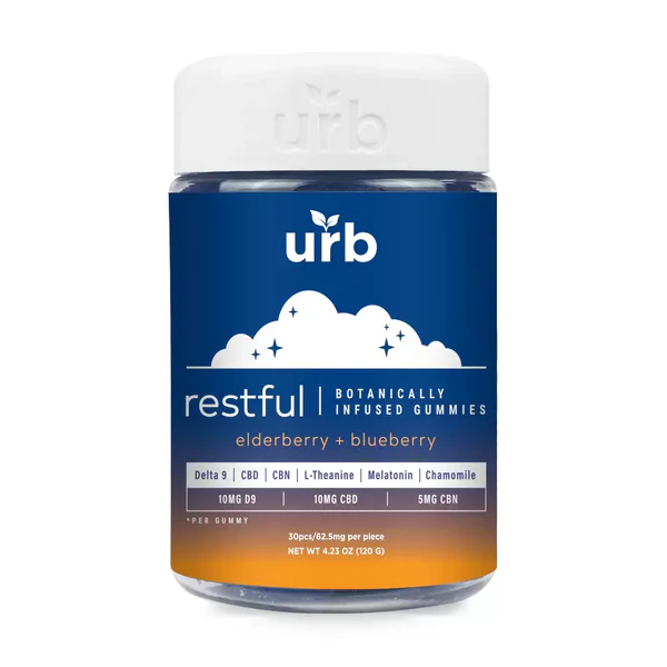 Urb Gummies